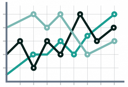 Line graph